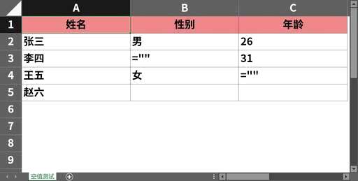 mysql查询结果导出excel,为什么许多企业不喜欢用Access数据库 - 数据库 - 前端，mysql重置root密码