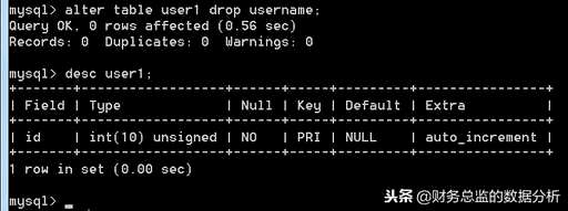 mysql删除查询,mysql安装包怎么解压 - 数据库 - 前端，如何监控mysql的连接数