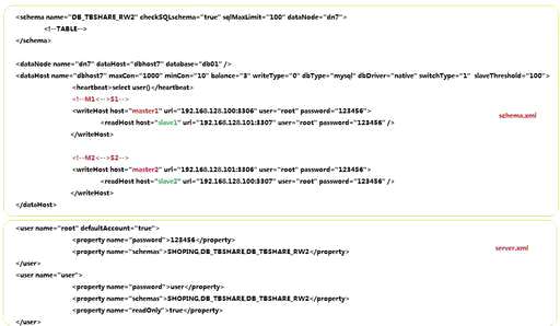 mysql属性查询,mysql两表关联查询和子查询的区别 - 数据库 - 前端，mysql 数值 截取