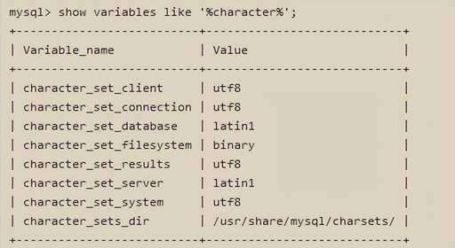 查询mysql编码格式,mysql码的定义 - 数据库 - 前端，mysql 错误 1064