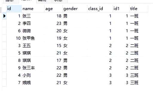 mysql 2表联合查询,在使用SUM求和函数同时 - 数据库 - 前端，mysql全角转半角