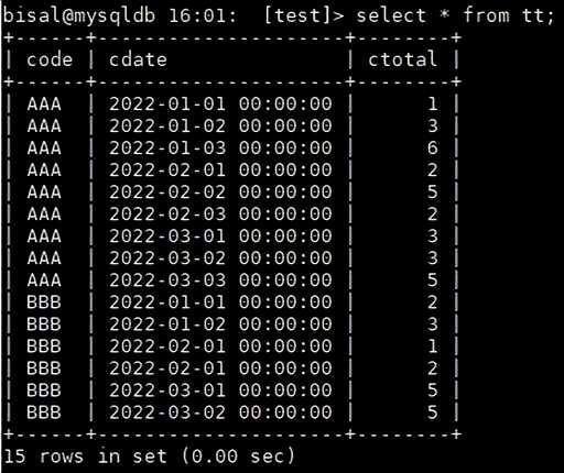 mysql查询日期和小时,mysql怎么看建立约束的时间 - 数据库 - 前端，php mysql开发实战 光盘