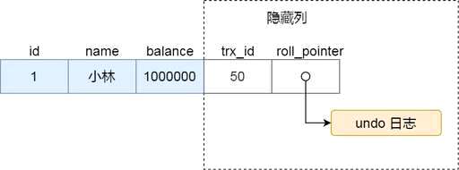 mysql 查询一百,sql语句查位数大于100的字段 - 数据库 - 前端，mysql atlas 优缺点