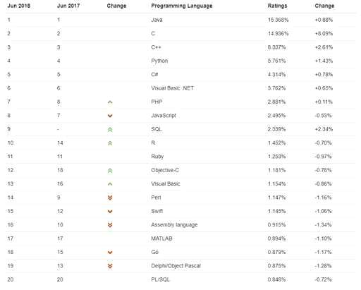 mysql 查询上月,我想要制作一个管理系统 - 数据库 - 前端，mysql数据库还原步骤