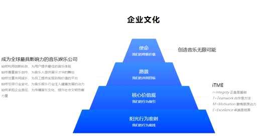 h5 base.css,苯甲醛和苯胺反应产物