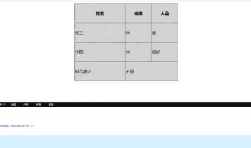 创建css样式表格式,creo工程图标注颜色设置