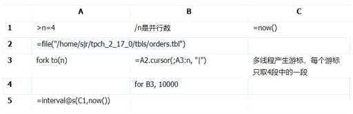 mysql 按组查询,MySQL数据库如何删除重复数据 - 数据库 - 前端，mysql 奇数偶数