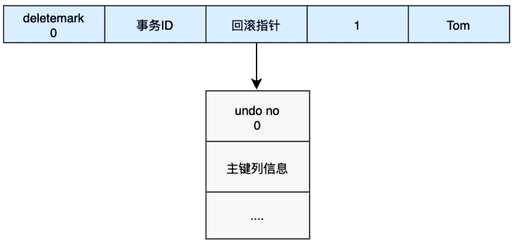 mysql查询读取日志,如何查看mysql的bin日志文件内容 - 数据库 - 前端，lnmp安装mysql