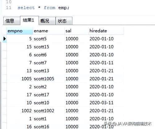 mysql数据库总结,Java都学哪些课程 - 数据库 - 前端，mysql数据回滚