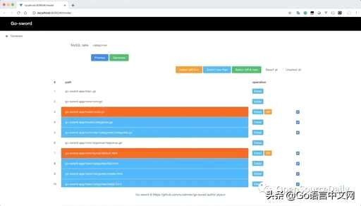 mysql数据可视化,如何学习Web开发 - 数据库 - 前端，mysql 插入默认日期