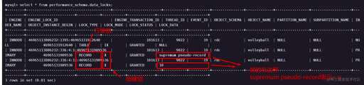 mysql事件查询不到,mysql为什么用不了groupby - 数据库 - 前端，阿里云远程mysql