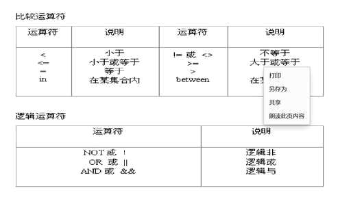 mysql数据库 易语言,access数据库可以用哪门编程语言控制 - 数据库 - 前端，删除表 mysql外键约束