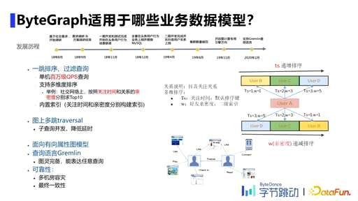 mysql 数据库替换,MySQL修改字段默认值 - 数据库 - 前端，mysql 分组合并字符串