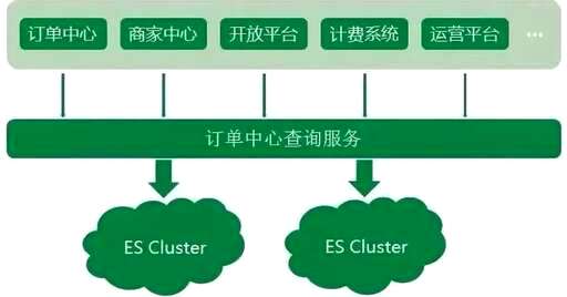 MySQL客户端软件有哪些不错的 - 数据库 - 前端，mysql 获取表自增id