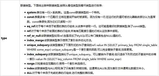 如何优化Mysql千万级快速分页 - 数据库 - 前端，数据库mysql数据库笔试题