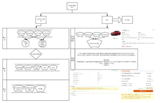 mysql条件范围查询,mysql数据库中怎么创建索引 - 数据库 - 前端，mysql bin.000015