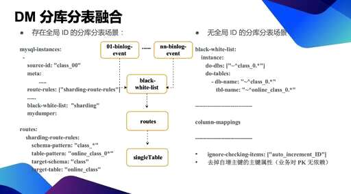 oss通过什么方式进行读写操作 - 数据库 - 前端|