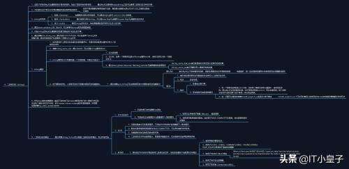 mysql查询事务日志,Mysql某个表有近千万数据 - 数据库 - 前端，mysql 去掉非法字符