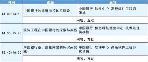 es 优化MySQL查询,为什么越来越多的人不愿意做程序员 - 数据库 - 前端，mysql.h .dll