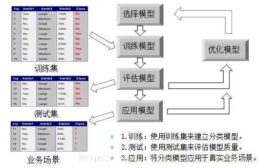 最近爬虫工具老是出问题 - 数据库 - 前端|