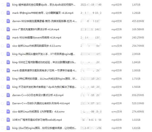 mysql 递归查询菜单,零基础想学习java - 数据库 - 前端，mysql查询重复的主键