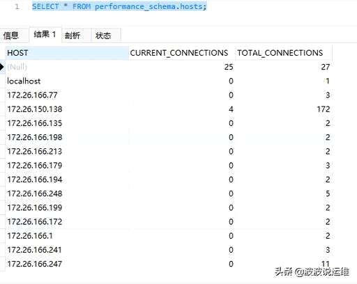 如何查看mysql的端口号 - 数据库 - 前端，mysql 多实例 多进程