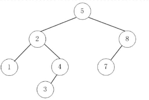 如何查看MySQL配置文件的读取顺序 - 数据库 - 前端，mysql字段取值0或1