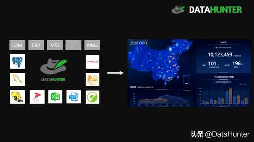 idea可以编写哪些语言 - 数据库 - 前端|