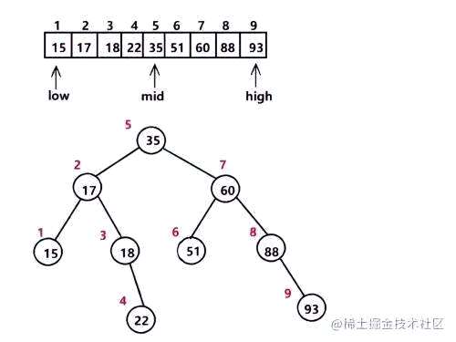 现在有哪些免费大容量的网盘 - 数据库 - 前端|