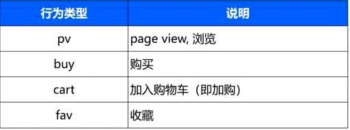 discuz的没落和微擎的升起和腾讯有关吗 - 数据库 - 前端|