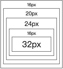 在另外一个模块内显示内容 - CSS - 前端，双引号 div  css