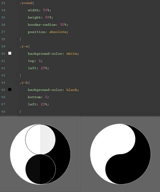 css圆点,html无序列表怎么不显示圆点