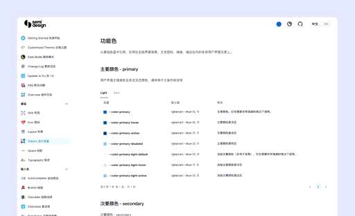 全局css,html中的li和ul是什么标签