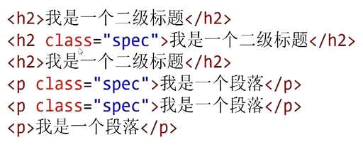 css类选择器,怎样区分后代选择器和子代选择器