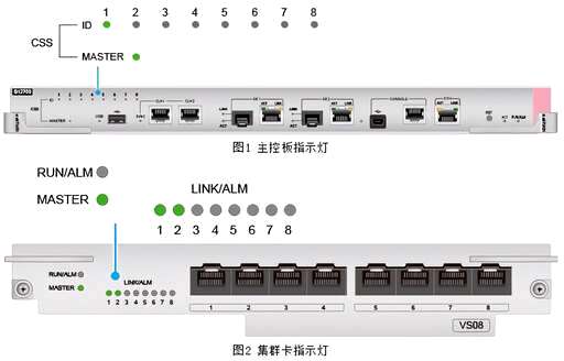 华为css,文件下好了为什么HTML查看器看不到