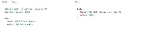 css3 循环动画,使用animation做轮播图