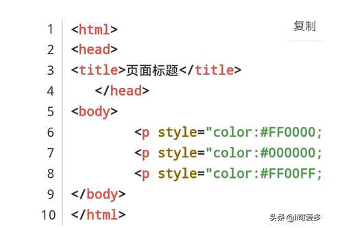 图解css,CSS有哪几种方式控制网页页面