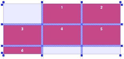 css3 换行,html怎么将第二个div换到下一行