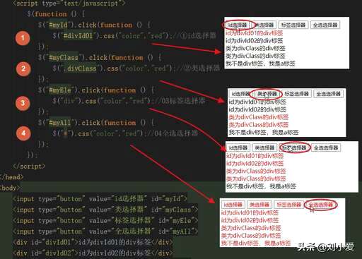 css3 动画触发,css如何使用for循环语句