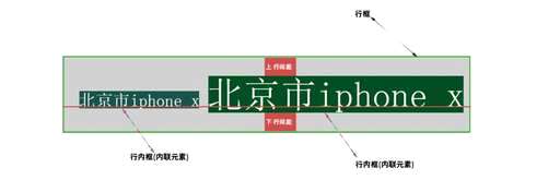 静态网页css,属于静态网站主页名称是