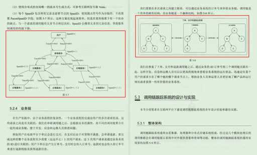 java 爽,偶的世界网易版有哪些优缺点