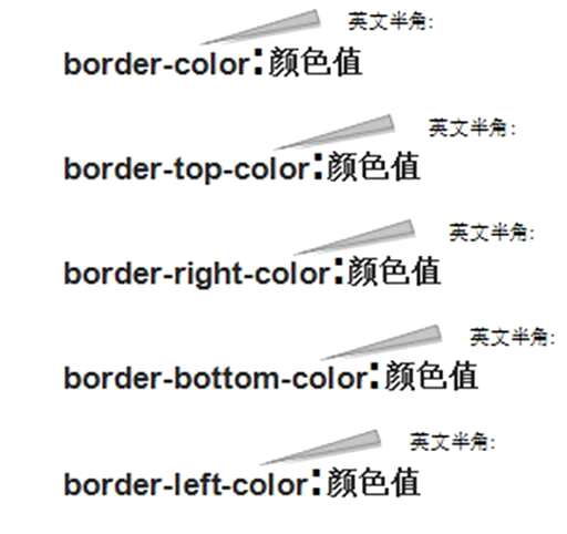 css 颜色 rgba,rgb背景怎么设置