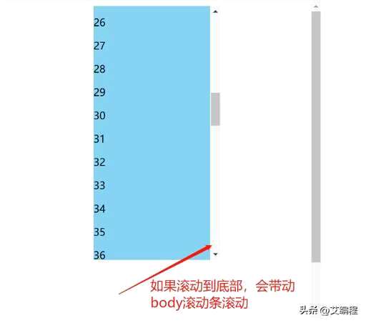 css 父类选择器,css如何让两个块元素排列在一行