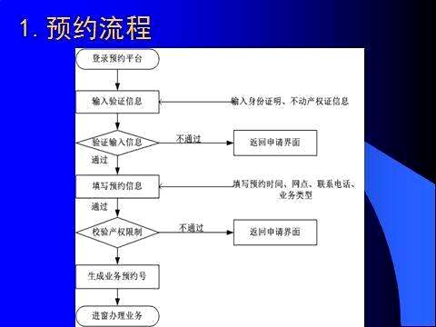 微信公众号 css,微信文章怎么采集