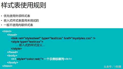 html中如何使用css,html页面用了什么方法