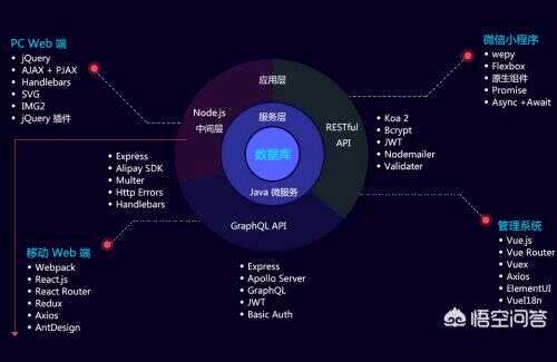 css 翻书动画,翻动的时候出现动作效果的东西是叫做什么啊