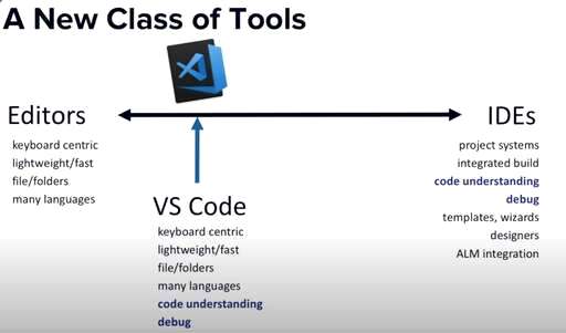 微软CSS是什么,asp的主要作用是什么