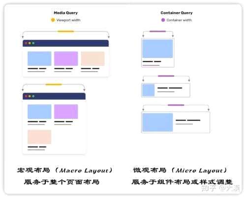 css蓝色断点怎么设置,IE11浏览器全新功能