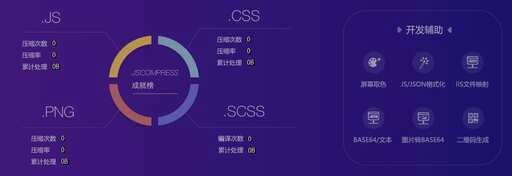 css前端开发什么意思,前端开发的出路在哪里