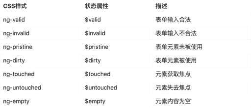 从css文件中取出字段,xlsx怎样复制粘贴外部数据